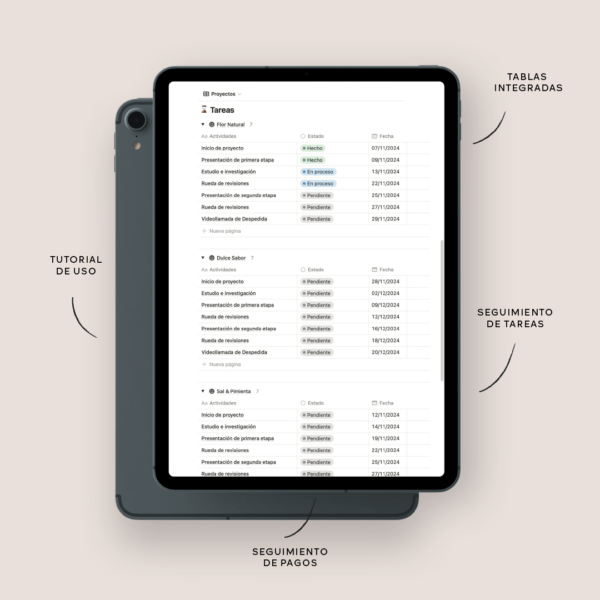 Plantilla Notion: Gestión de Proyectos y Tareas - Imagen 3